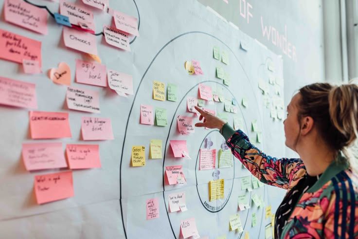 UX UI / Case Study 1