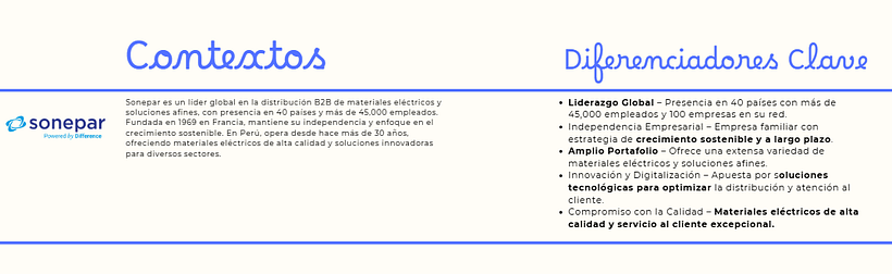Mirella A. - Social Media Plan - Sonepar 1