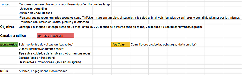 Plan básico de acción para emprendimiento de arte 1