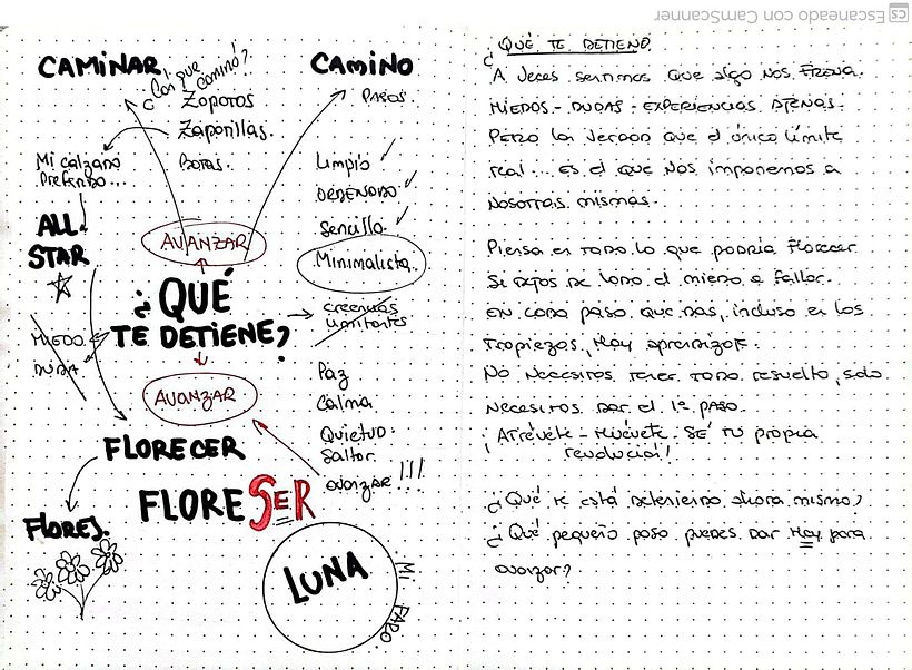 ¿Qué Te Detiene? 1