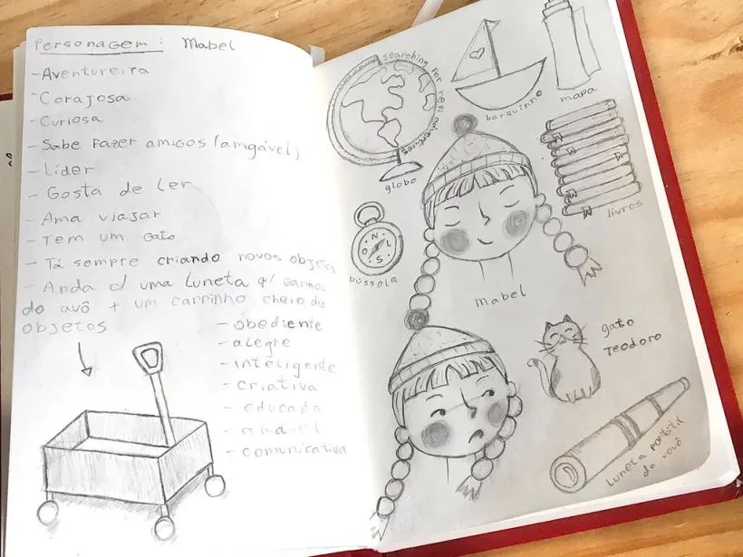 Final Project (Character Creation for Illustrated Stories) 1