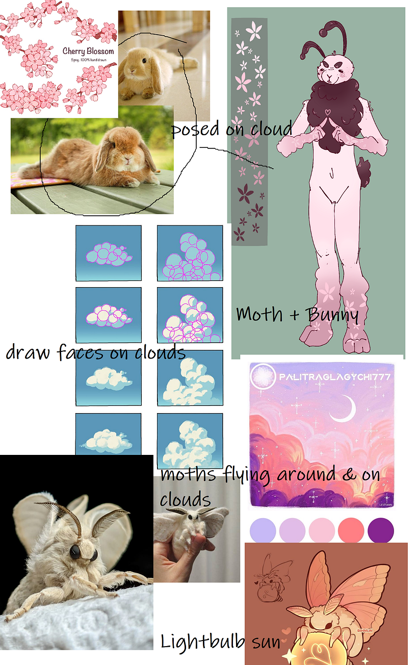 Kawaii World Final Project 1