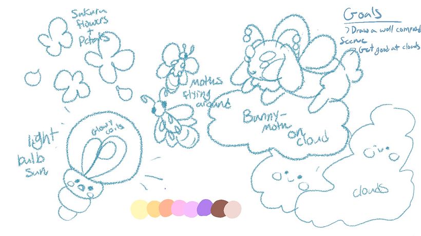 Kawaii World Final Project 1