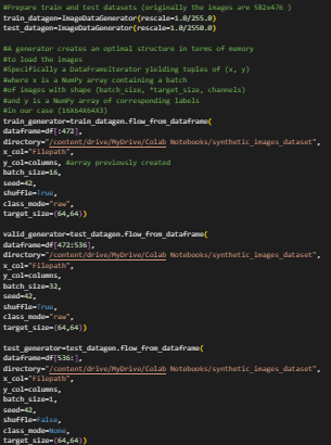 PROYECTO FINAL Clasificación de Imágenes de Formas Geométricas utilizando CNN 1