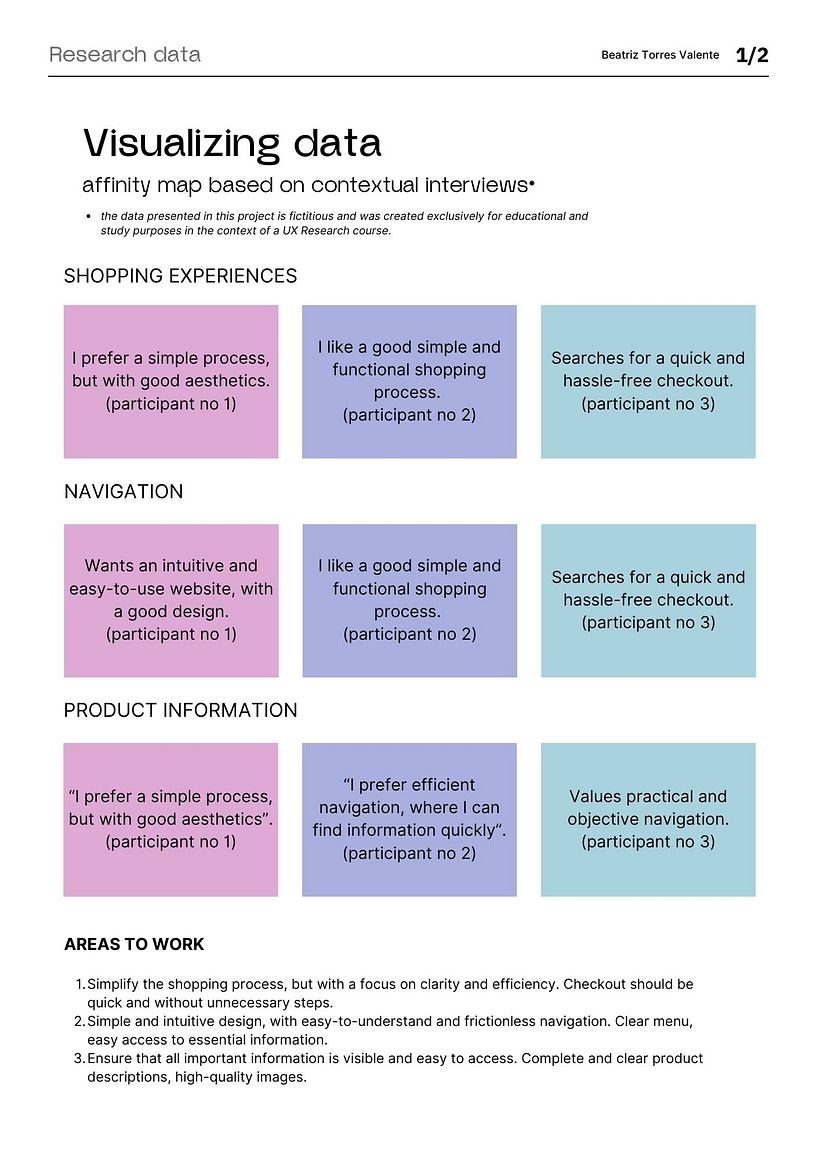 UX-UI RESEARCH 101 -online shopping  1