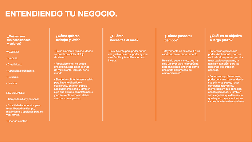 Proyecto final_final_final_ok_ok2. 1