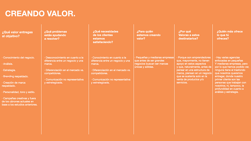 Proyecto final_final_final_ok_ok2. 1