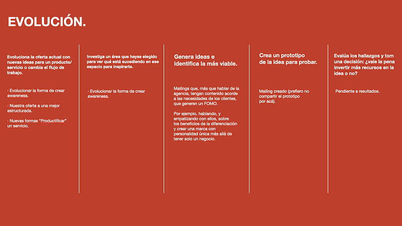 Proyecto final_final_final_ok_ok2. 1