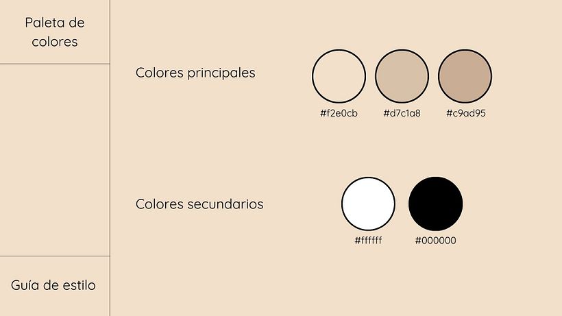 Proyecto final del curso en Canva-Domestika 5