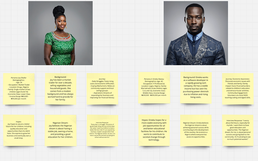 SkillConnect: A Solution to raising the Nigerian Standard of Living 1