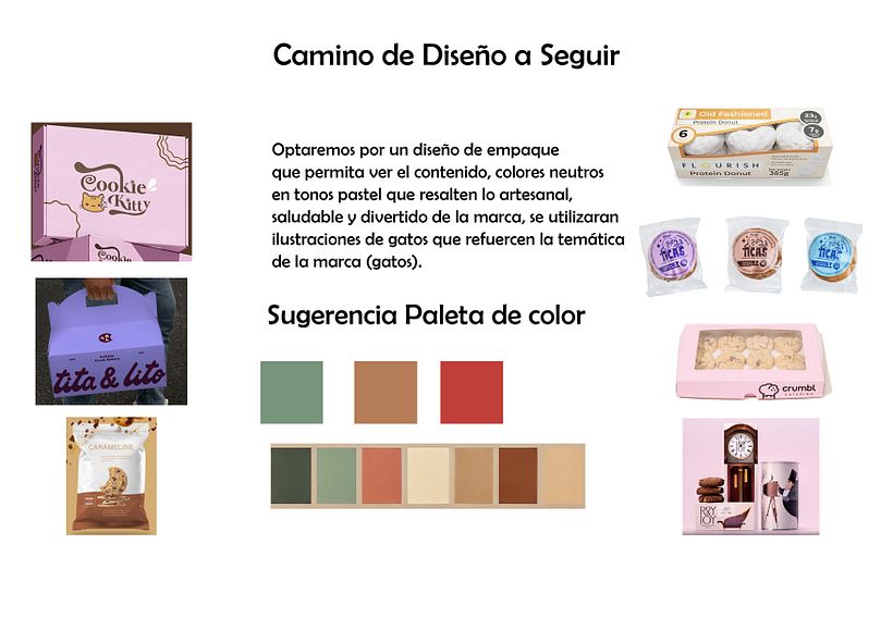 Kitty Cookie Packaging Design 2