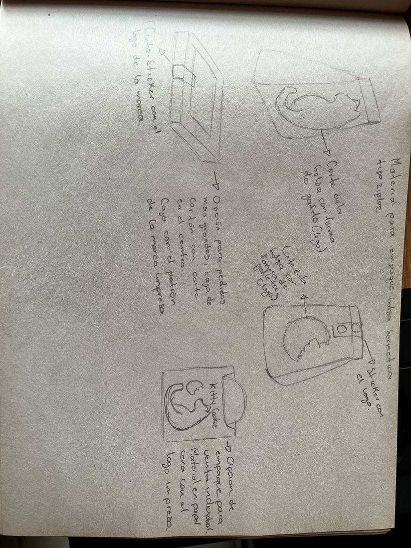 Kitty Cookie Packaging Design 1