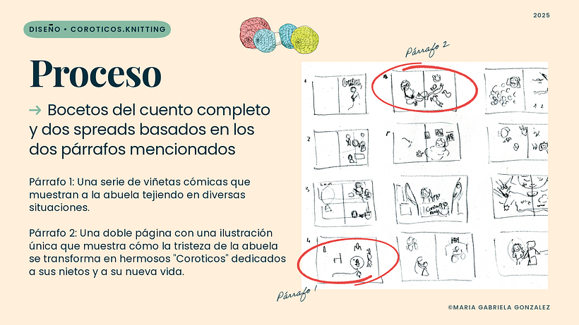 Coroticos.Knitting - Especialización en Escritura Creativa e Ilustración Infantil 1