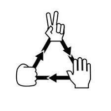 Game with Python : scissor, rock; and paper. 1