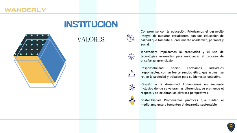 PRESENTACION: INSTITUTO WANDERLY  2