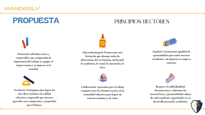 PRESENTACION: INSTITUTO WANDERLY  1