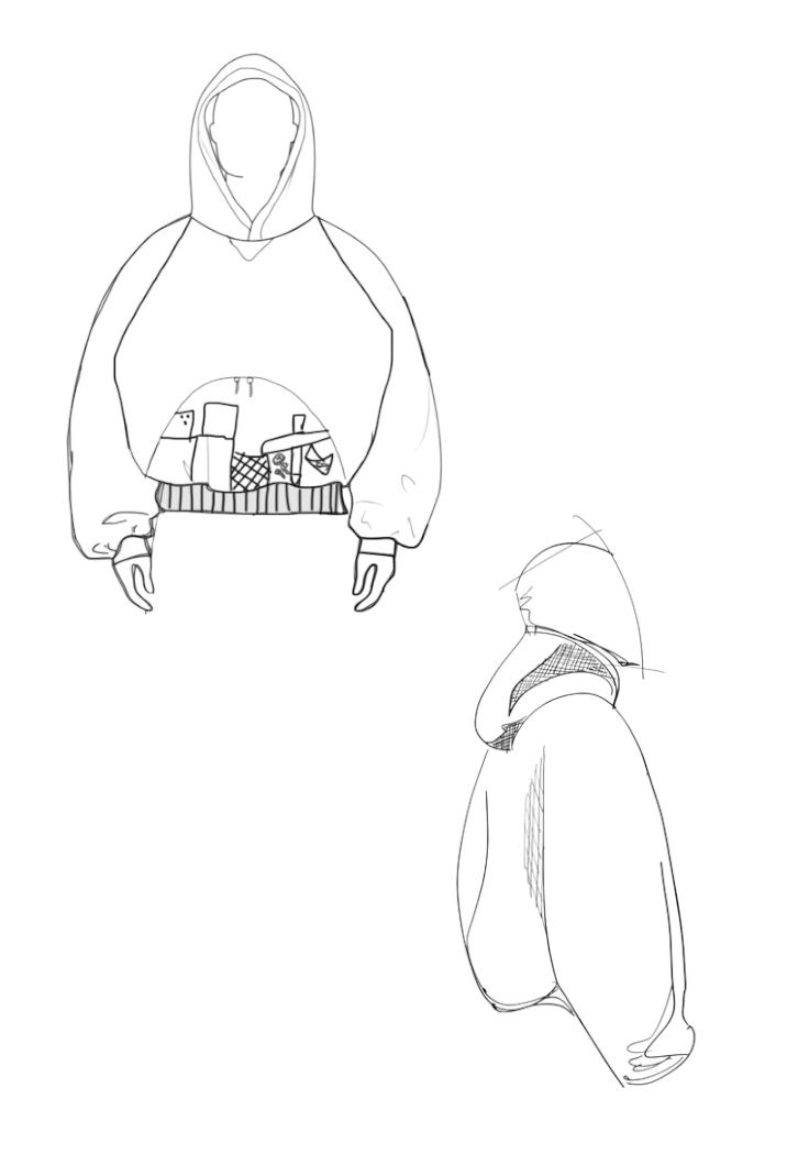 highly functional clothing, 3