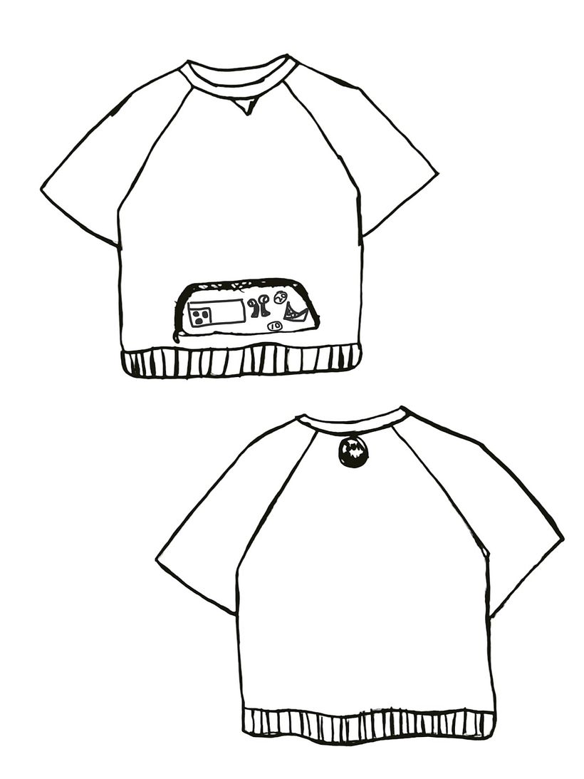 highly functional clothing, 4