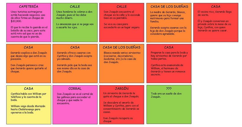 EL CHEQUE 1