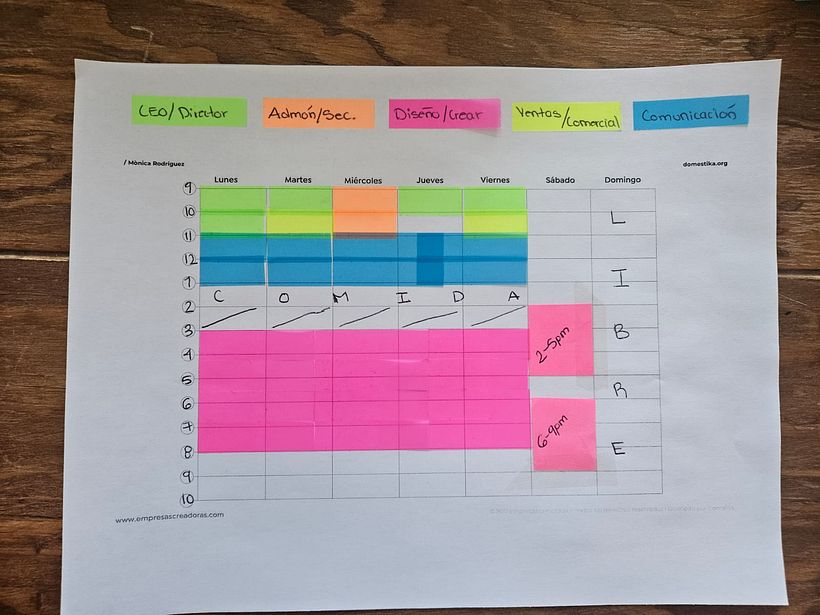 Organización de objetivos para todo mi año 1