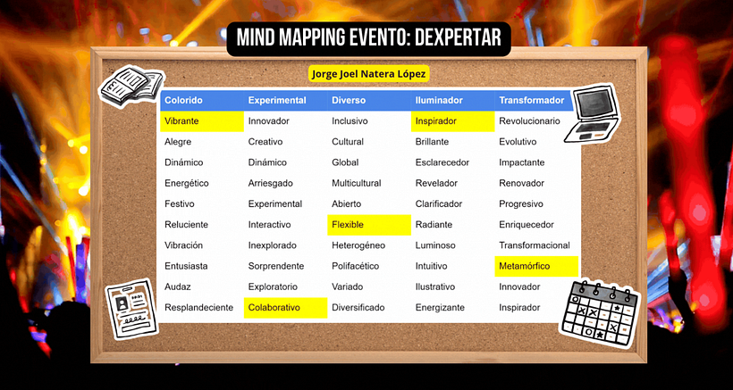 DEXPERTAR MINDFEST - Proyecto final Identidad Visual para Eventos 1