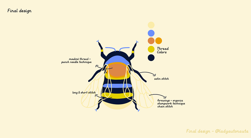 Bordar una bumble bee 1
