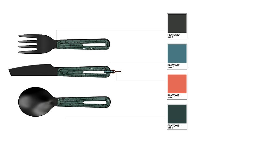 Camping Utensils - CMF Course 2