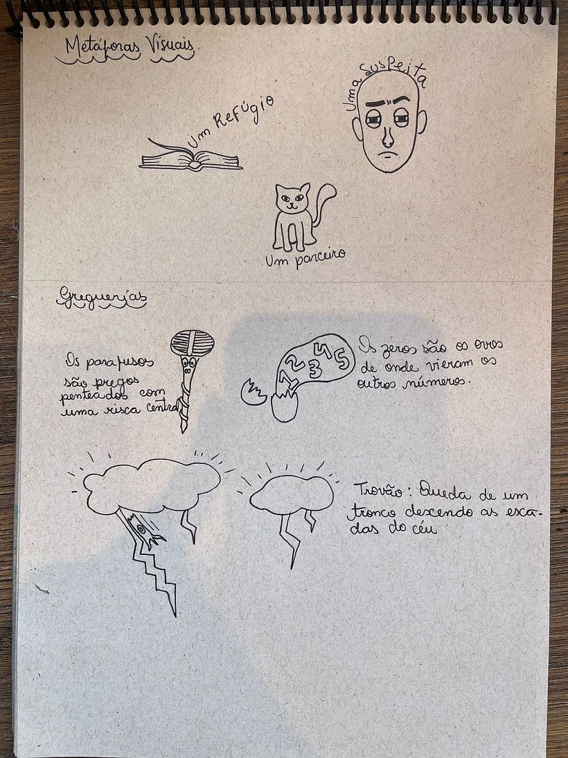 Projeto Final - Minha Trajetória 1