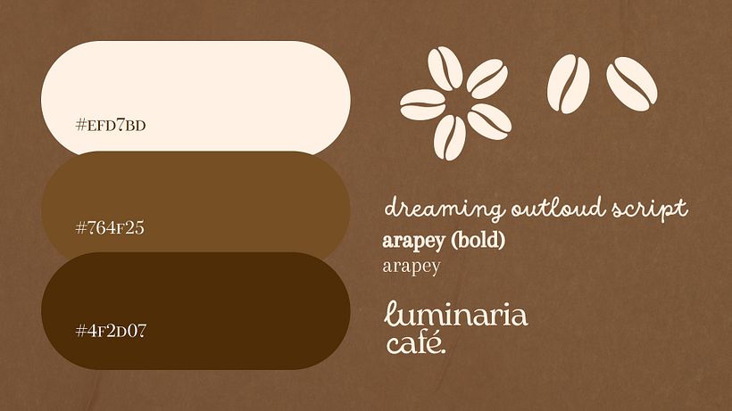 Proyecto Visual: Luminaria Café. 1
