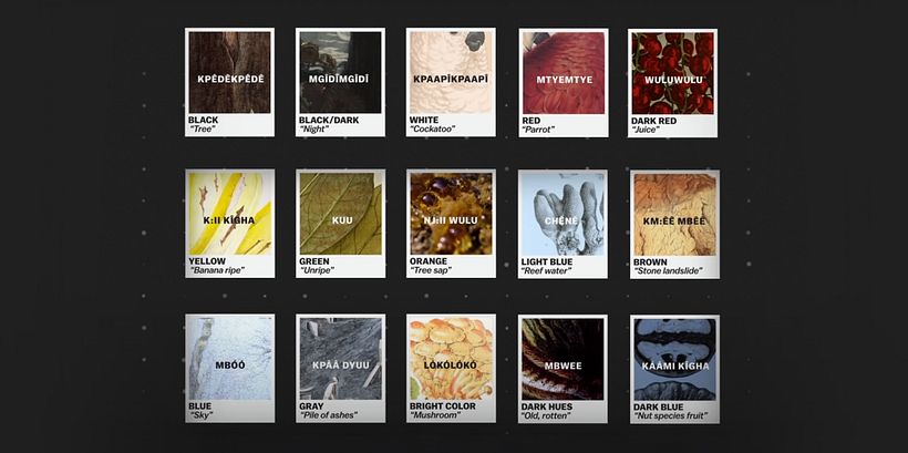 ¿Por qué tantos idiomas inventaron palabras para los colores en el mismo orden?