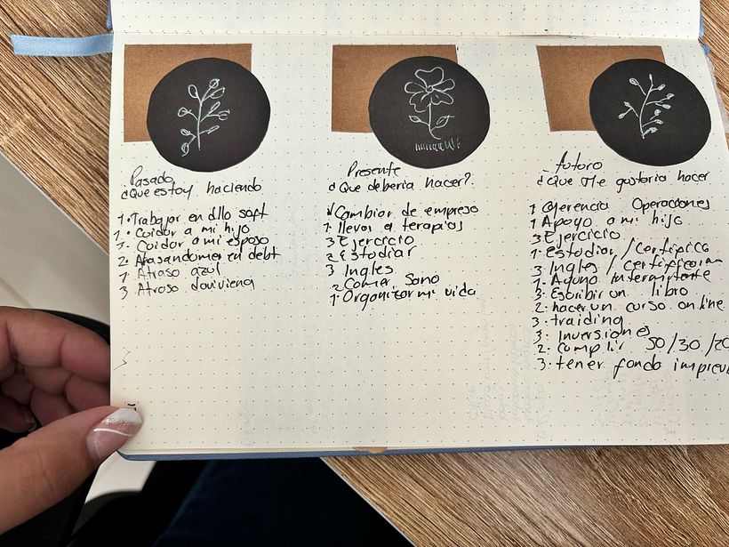 My bullet Journal 7