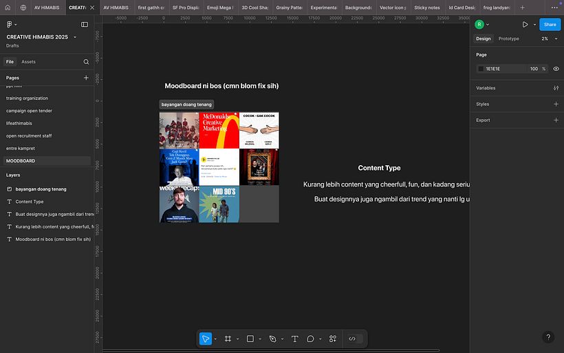 My content creating journey in @himabis @_rafifsa. 1