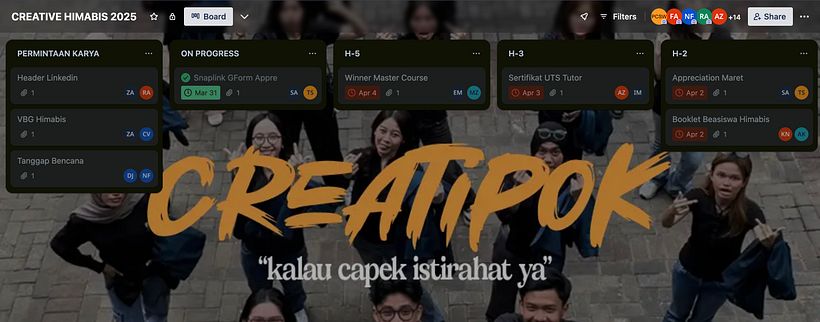 My content creating journey in @himabis @_rafifsa. 1