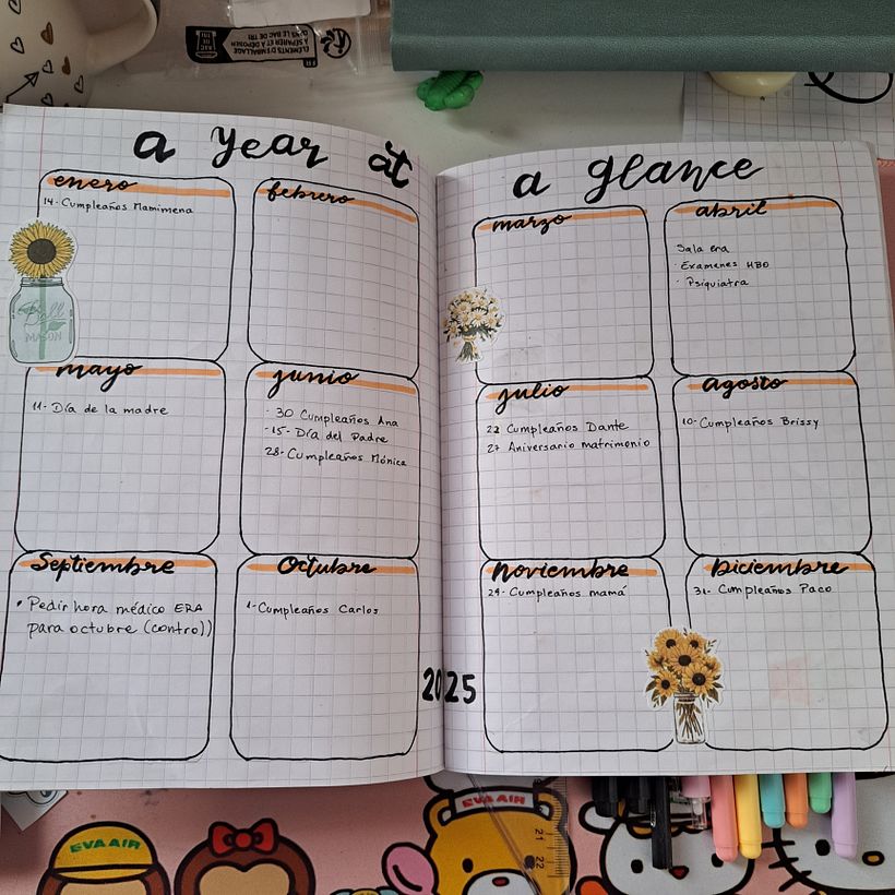 Explorando el Bullet Journal 2
