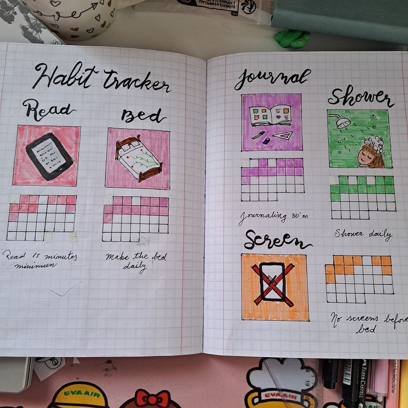 Explorando el Bullet Journal 1