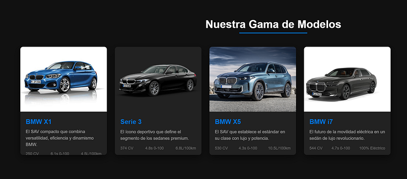 Página sobre BMW 1