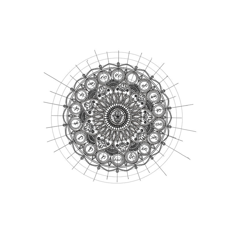 My Project "God is the True Protector" in The Art of Drawing Mandala course  4