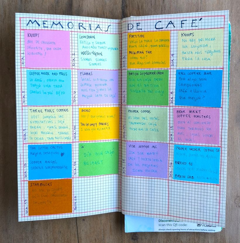 Mi Cuaderno de Viaje 1