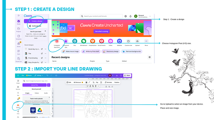 How to make a COLLATED IMAGE ARTWORK  by Danielle Scholtz 1