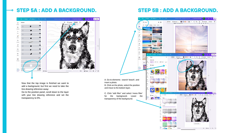 How to make a COLLATED IMAGE ARTWORK  by Danielle Scholtz 1
