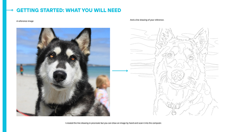 How to make a COLLATED IMAGE ARTWORK  by Danielle Scholtz 1