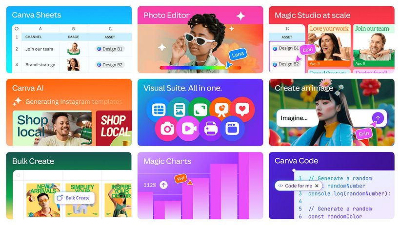 Canva 2025: la revolución creativa con IA