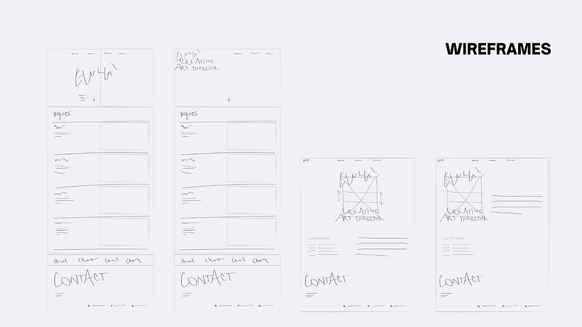 Web Portfolio Profesional con Canva 3