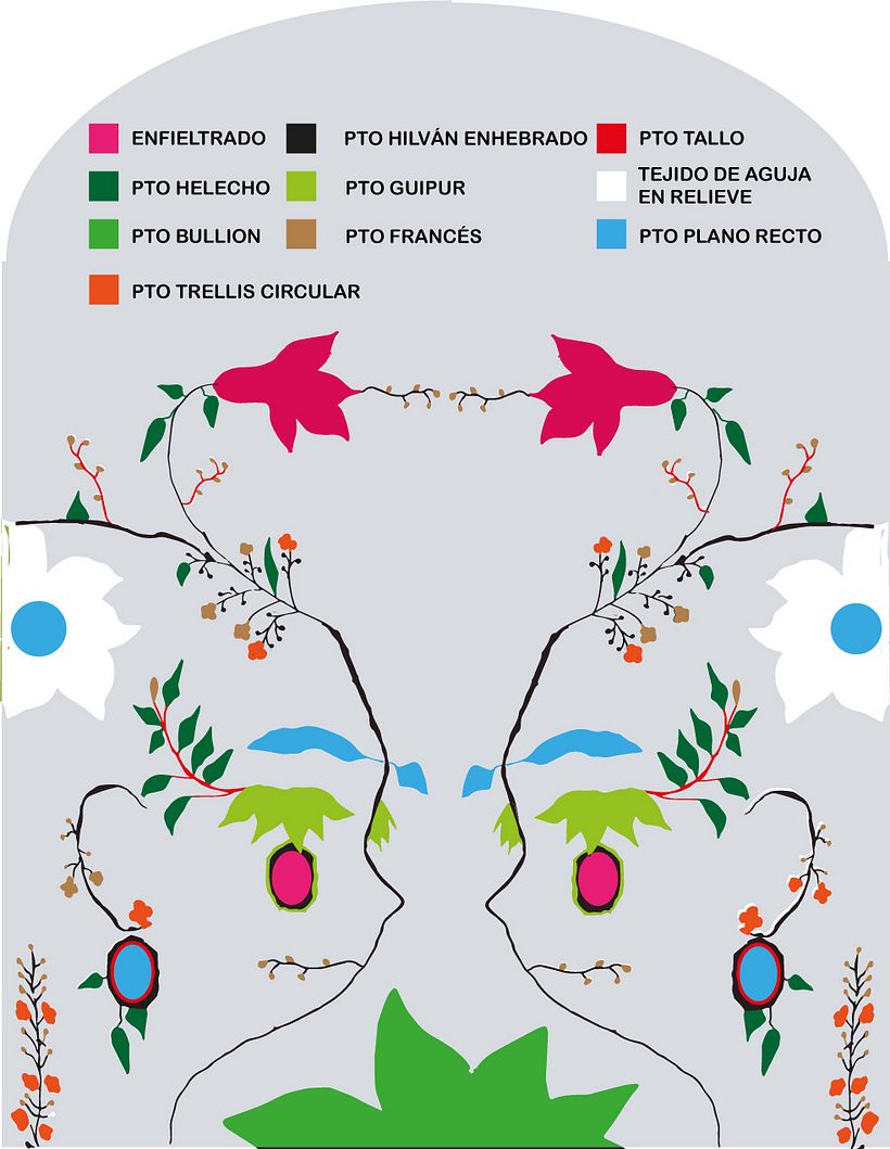 SEÑORA PLANTA: GEMELOS 1