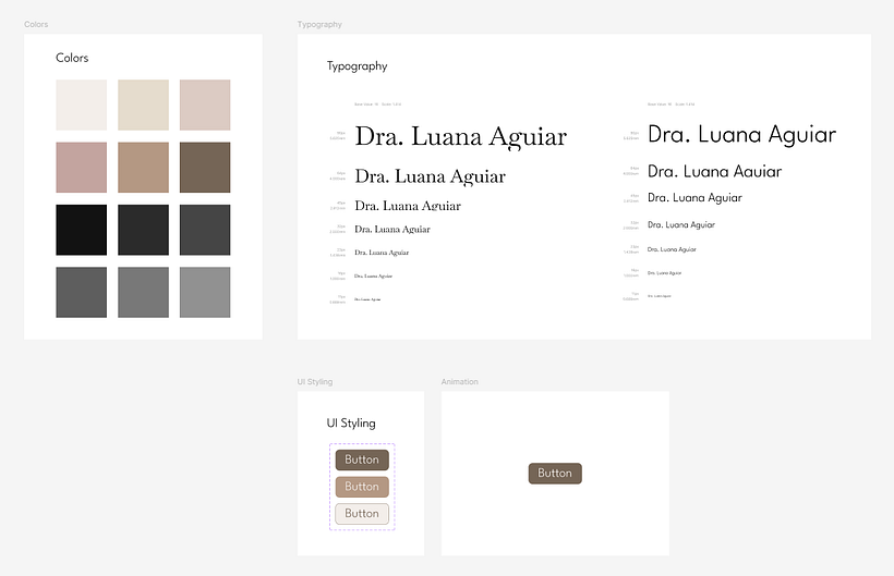 Webdesign - Dra. Luísa Aguiar | Nutricionista 1