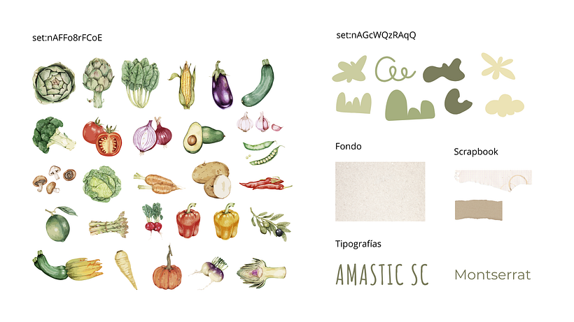 Modèles Canva pour des projets alimentaires durables 1