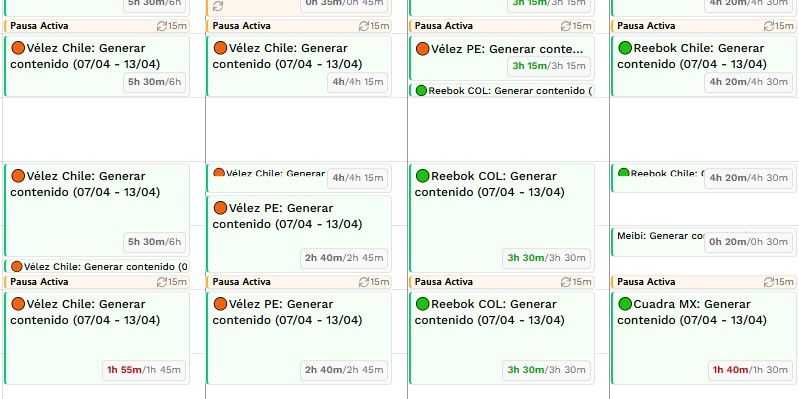 GPT's a la moda 1