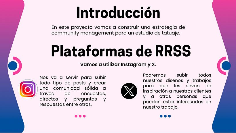 Community Management 2