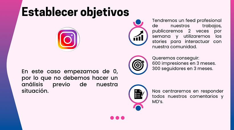 Community Management 1