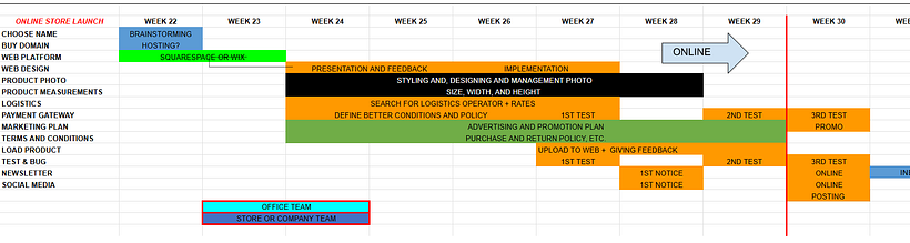 My Project for Project Management 1